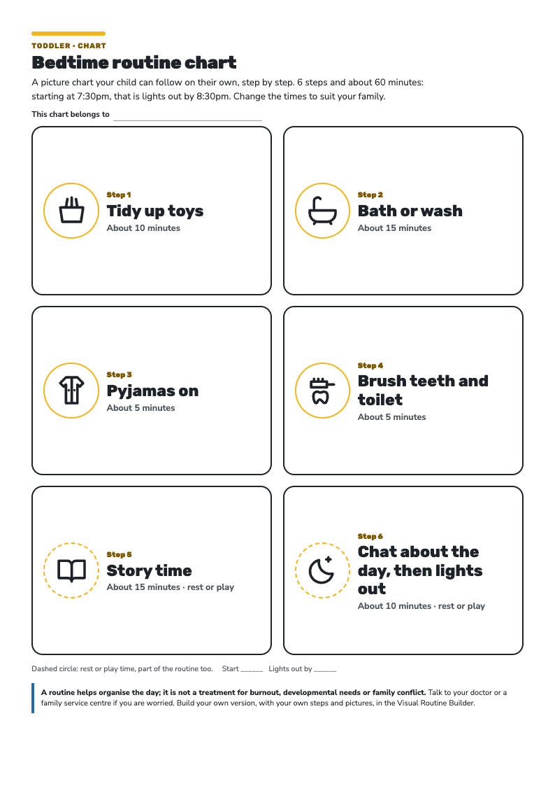 The Bedtime Routine Chart: six large picture steps from Tidy Up Toys to Chat About The Day, Then Lights Out, in two columns.