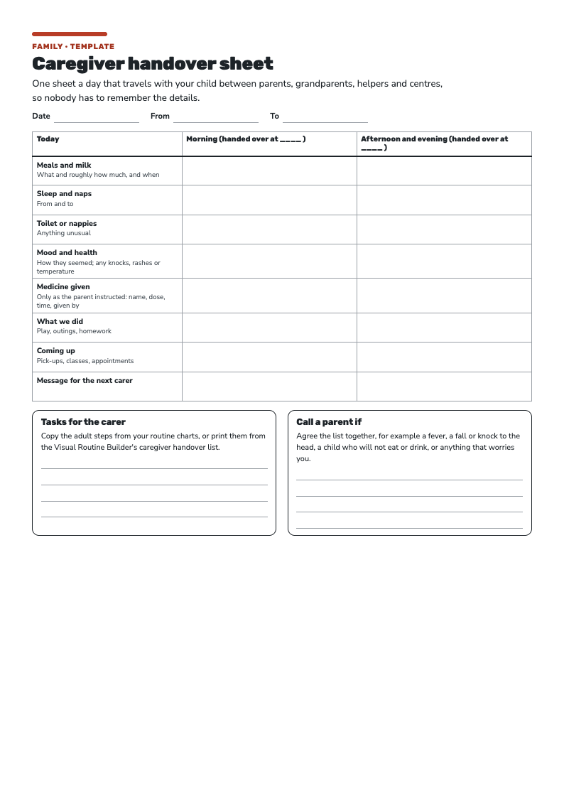 Page 1 of the Caregiver Handover Sheet: a table for meals, sleep, mood, medicine given and what comes next, in morning and afternoon columns.