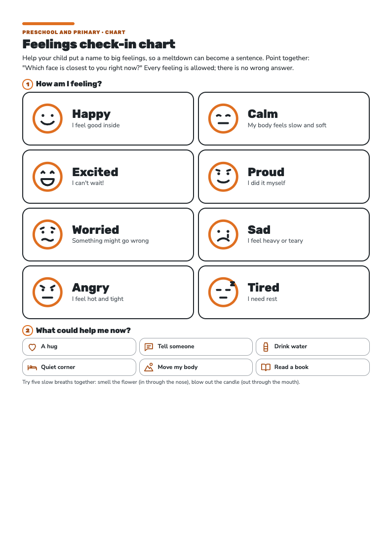 First page of the Feelings Check-In Chart: eight line-drawn faces labelled happy, calm, excited, proud, worried, sad, angry and tired, and six calm-down choices.