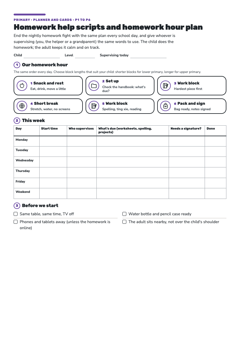 First page of the Homework Help Scripts: a six-step homework hour chart from snack and rest to pack and sign, a weekly table of what is due and who supervises, and a before-we-start checklist.