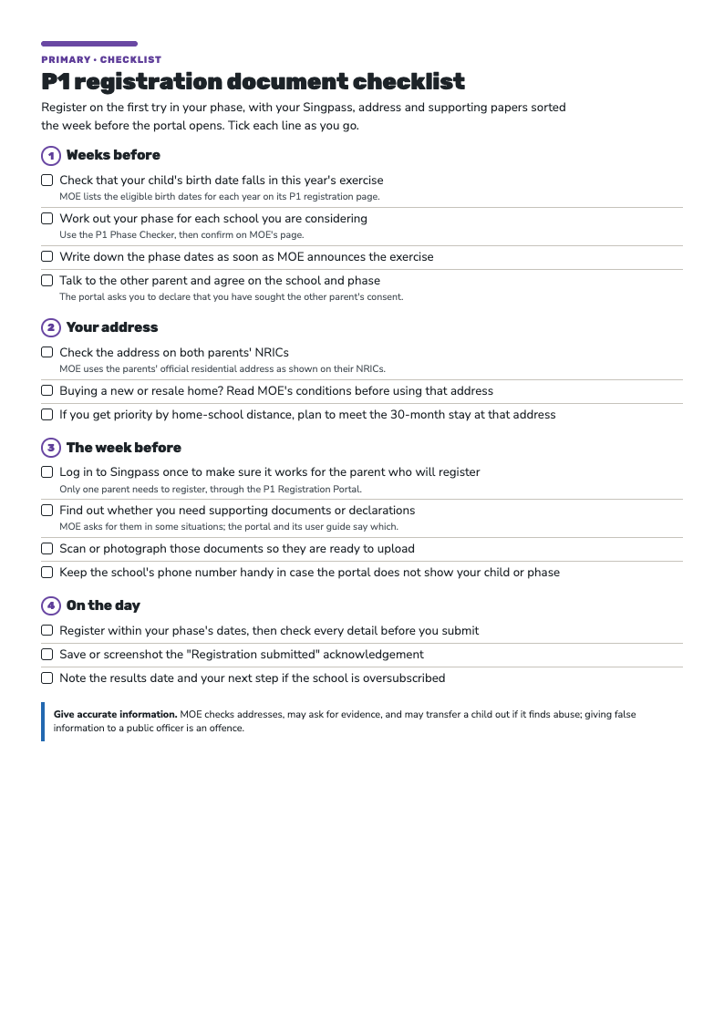 First page of the P1 Registration Document Checklist: four numbered groups of tick-box steps from weeks before to registration day.