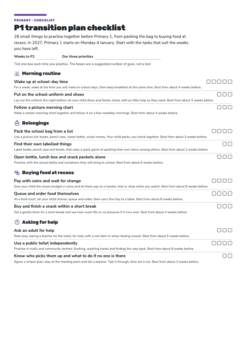 Page 1 of the P1 Transition Plan Checklist: practice tasks for the morning routine, belongings, buying food at recess and asking for help, each with tick boxes.