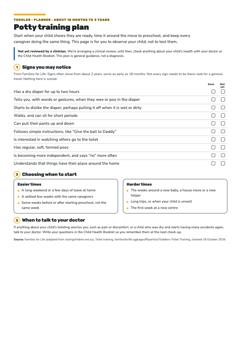 First page of the Potty Training Plan: a not-yet-reviewed note, a list of readiness signs with seen and not-yet boxes, easier and harder times to start, and when to talk to your doctor.