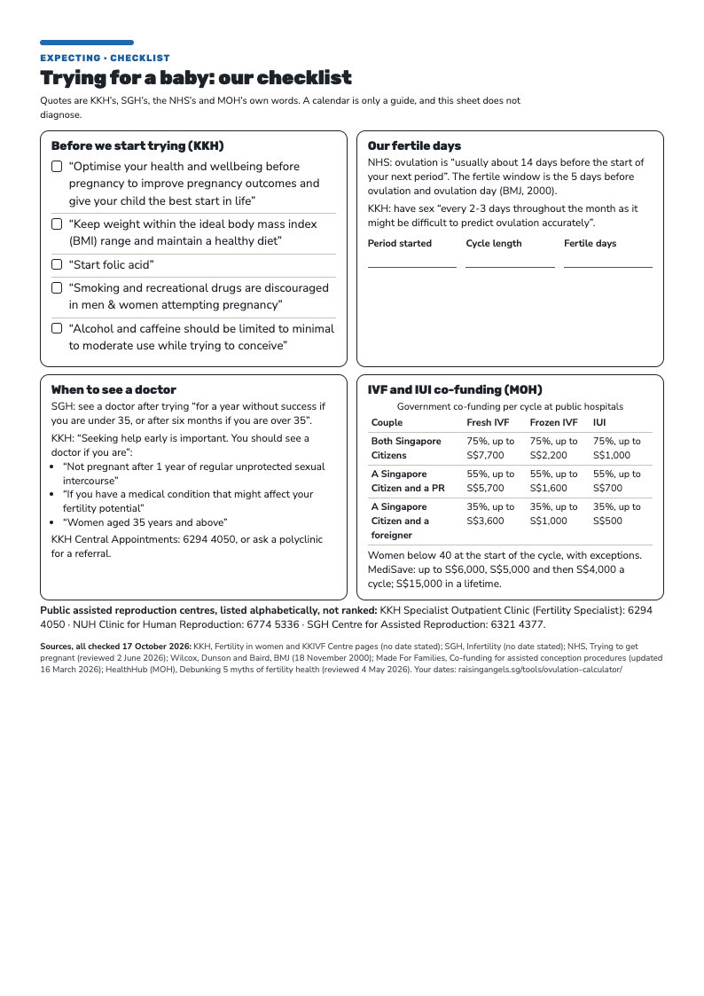 The one-page trying-for-a-baby checklist: KKH's tick list, the fertile window, when to see a doctor and a co-funding table.